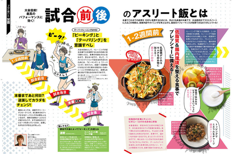 栄養のプロに聞いた 試合前後のアスリート飯とは